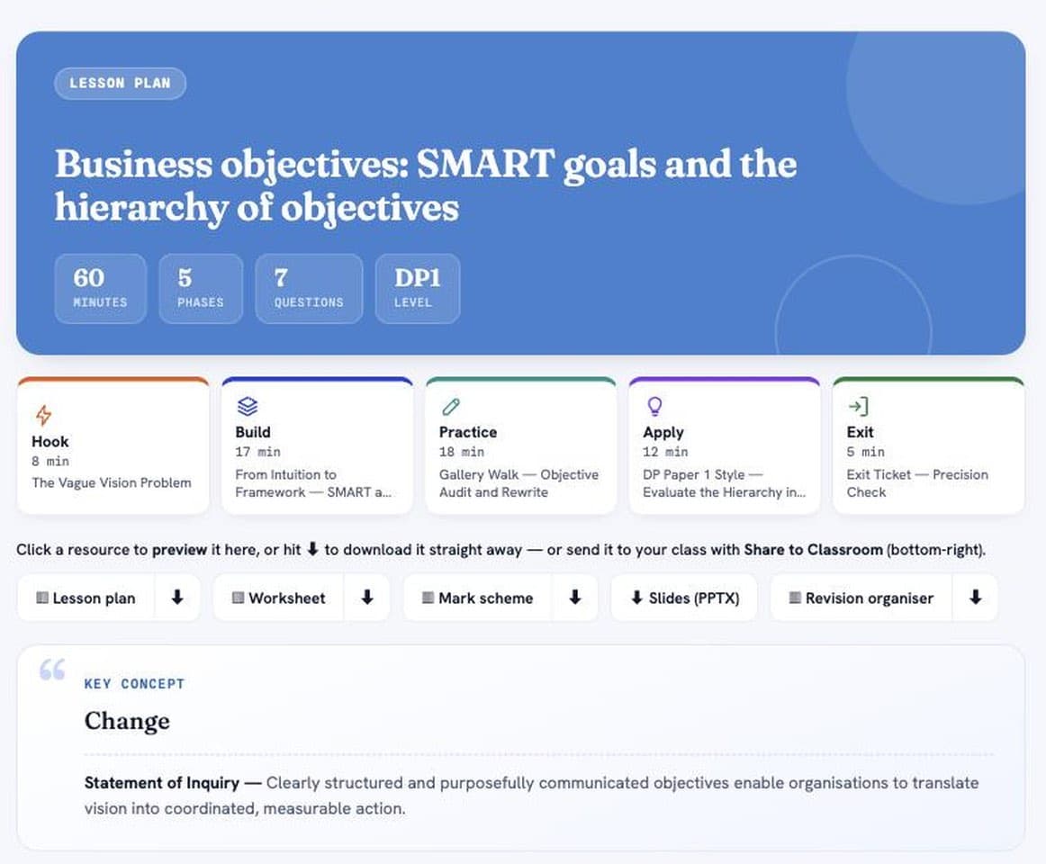 A complete Ready to Teach lesson — Business objectives: SMART goals and the hierarchy of objectives (Business Management), with its five timed phases and downloadable resources